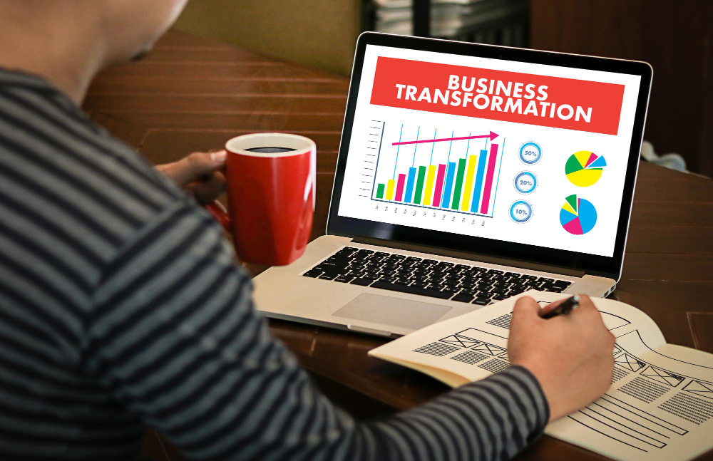 Retargeting Strategies That Drive Profits in 2025